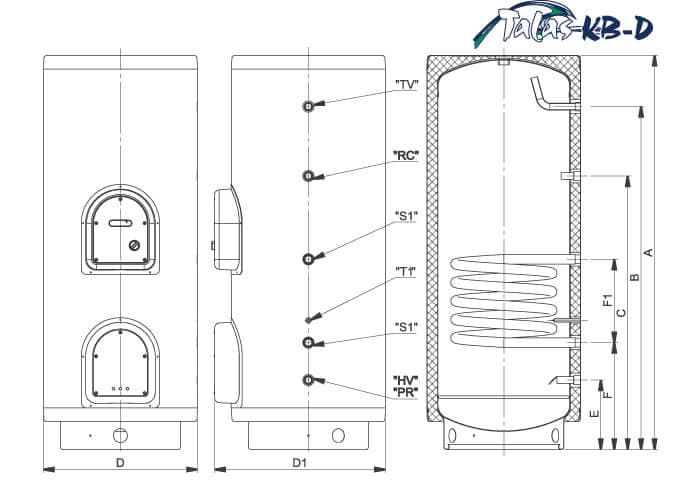 Talas KB podni bojler Specifikacija