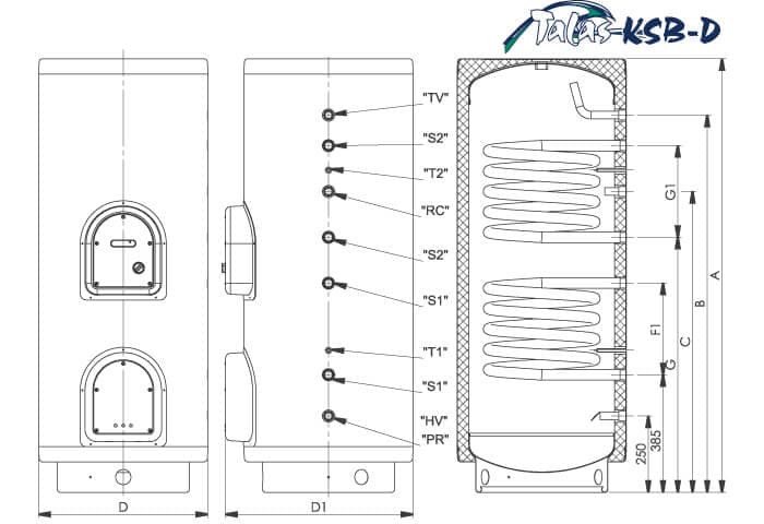 Talas KSB podni bojler Specifikacija